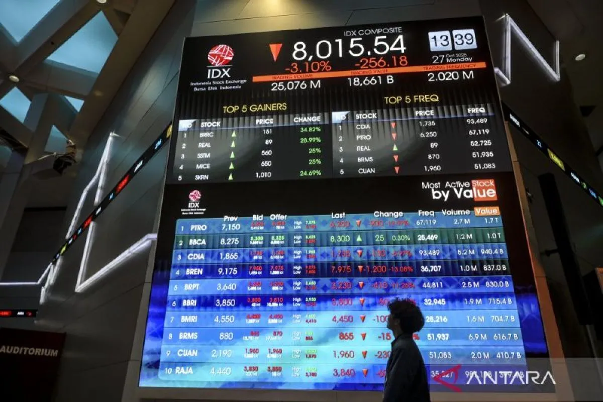 IHSG Ditutup Menguat di Tengah Sikap Wait and See Jelang RDG BI Pekan Depan