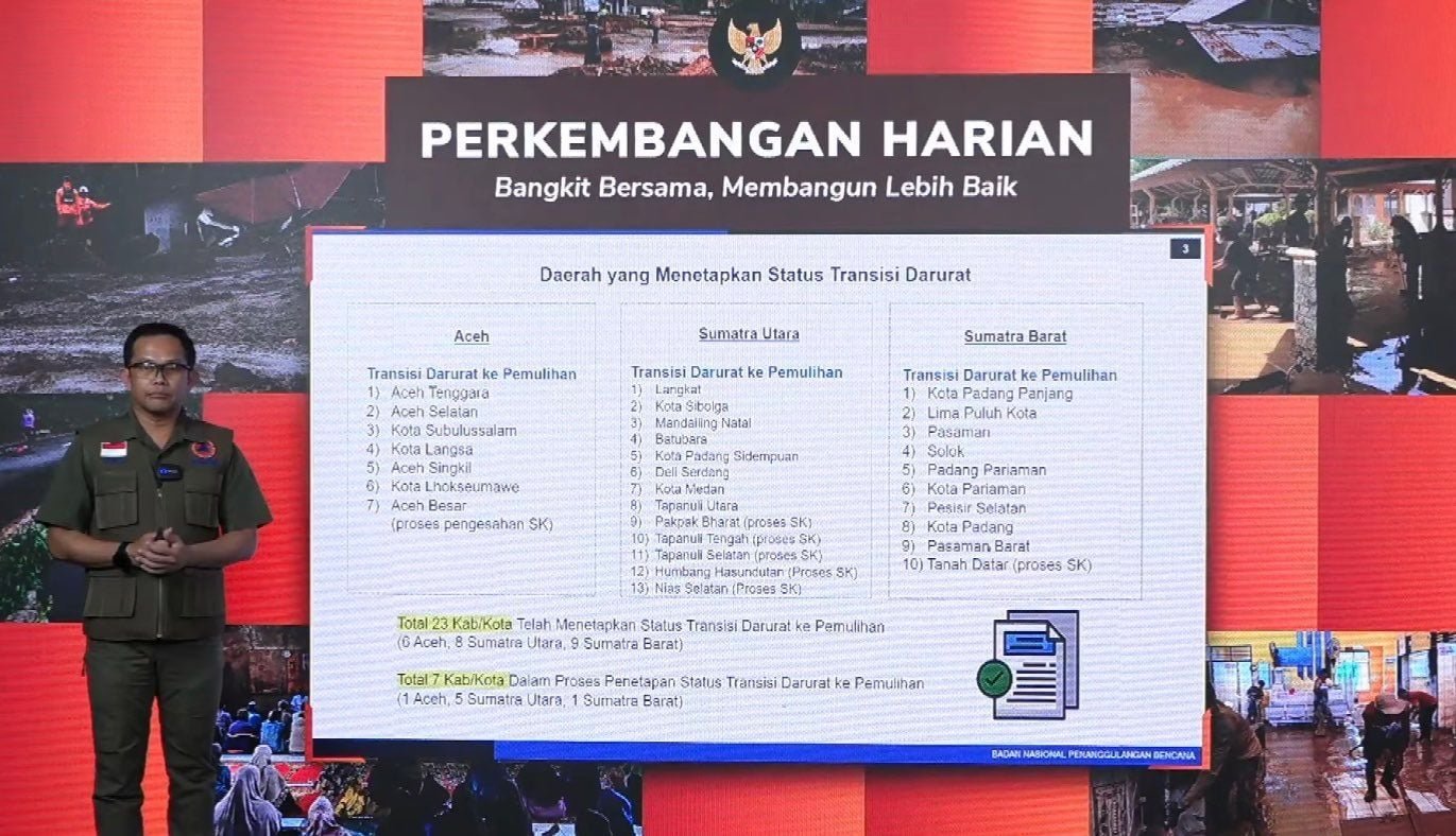 BNPB Sebut 23 Daerah di Sumatra Kini Masuk Status Transisi Darurat Bencana