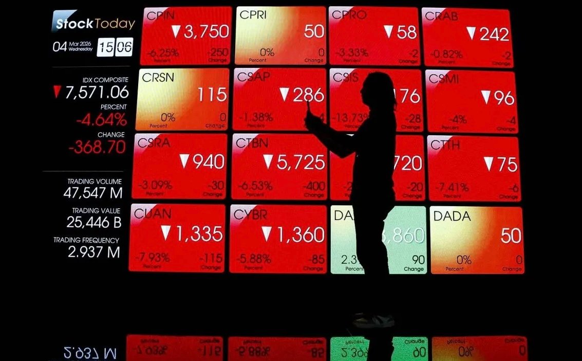 IHSG Hari Ini Melemah, Terseret Sentimen Merah Bursa Asia dan Harga Minyak