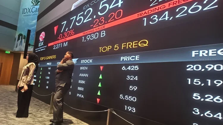 IHSG Melemah di Jeda Siang, Investor Pantau Arah Pasar dan Sentimen Global