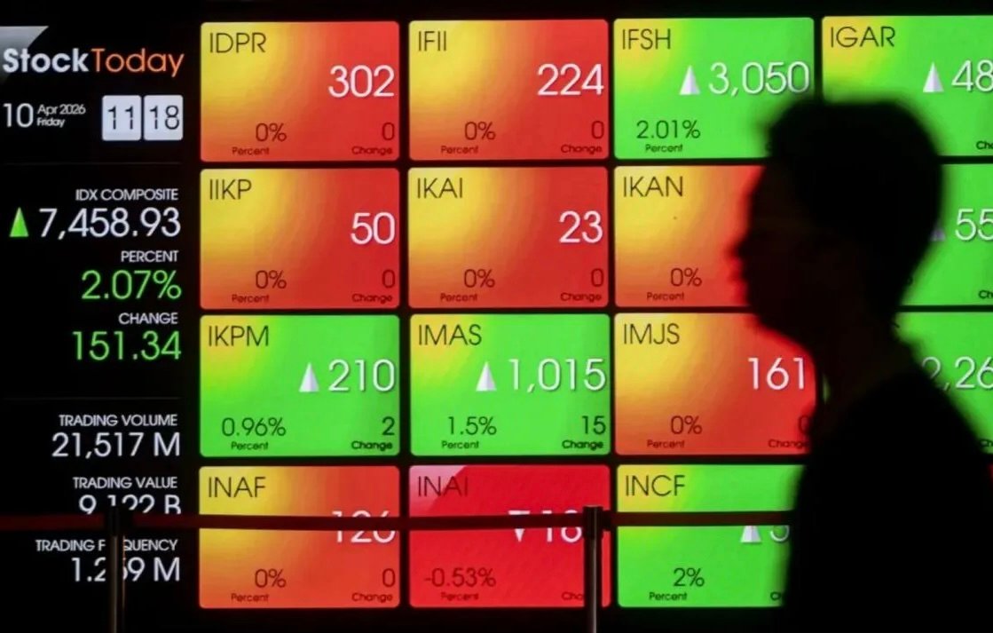 IHSG Menguat, Pengamat Sebut Saham Konglomerasi Jadi Penopang Utama