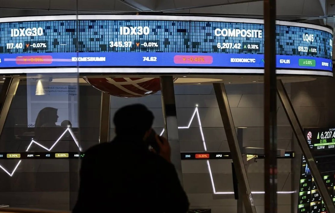 IHSG Ditutup Melemah, Tertekan Sentimen Global dan Domestik