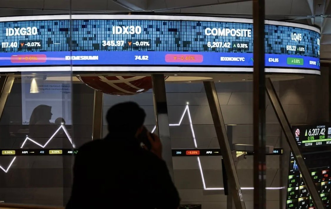 IHSG Menguat Ditopang Kombinasi Sentimen Positif Domestik dan Global